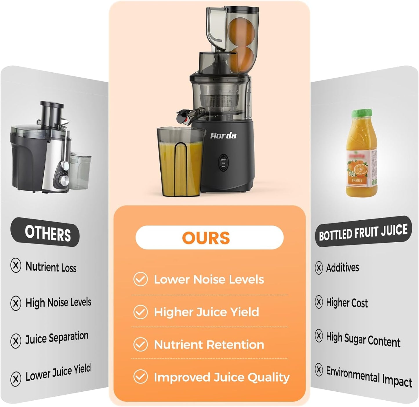 Cold Press Slow Masticating Juicer: Powerful Cold Pressed Juicer Machines Easy To Clean For Vegetable and Fruit, Grey